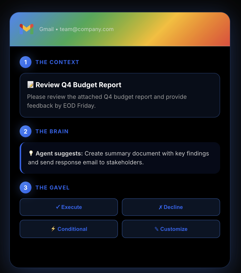 Azurite – Tinder for Workspace Decisions