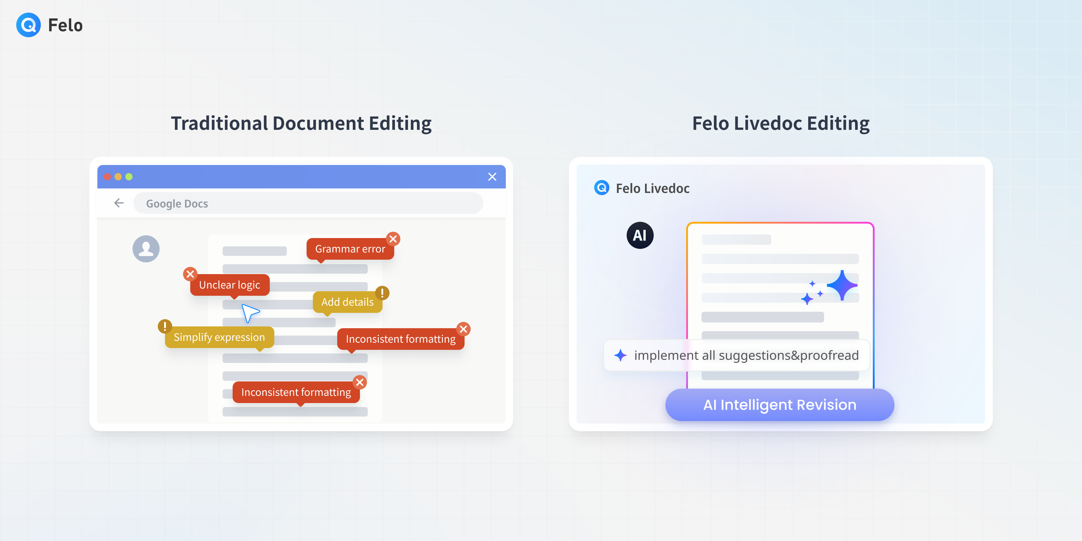 Felo screenshot 3
