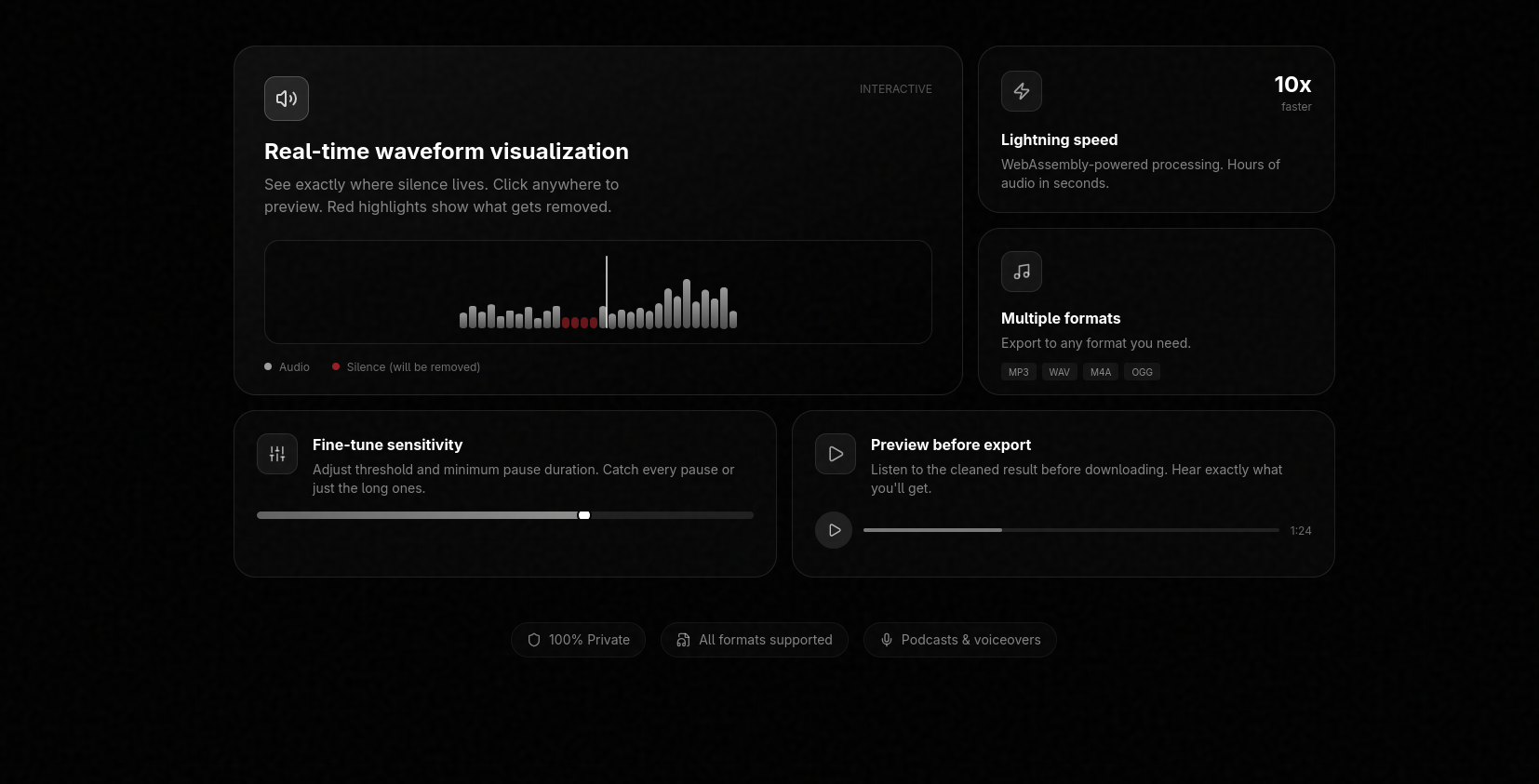 SilentCut  screenshot 3