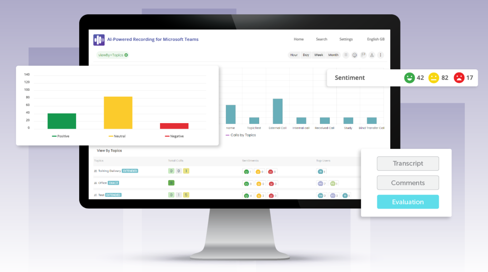 Analytics 365 Conversation Analytics screenshot 2