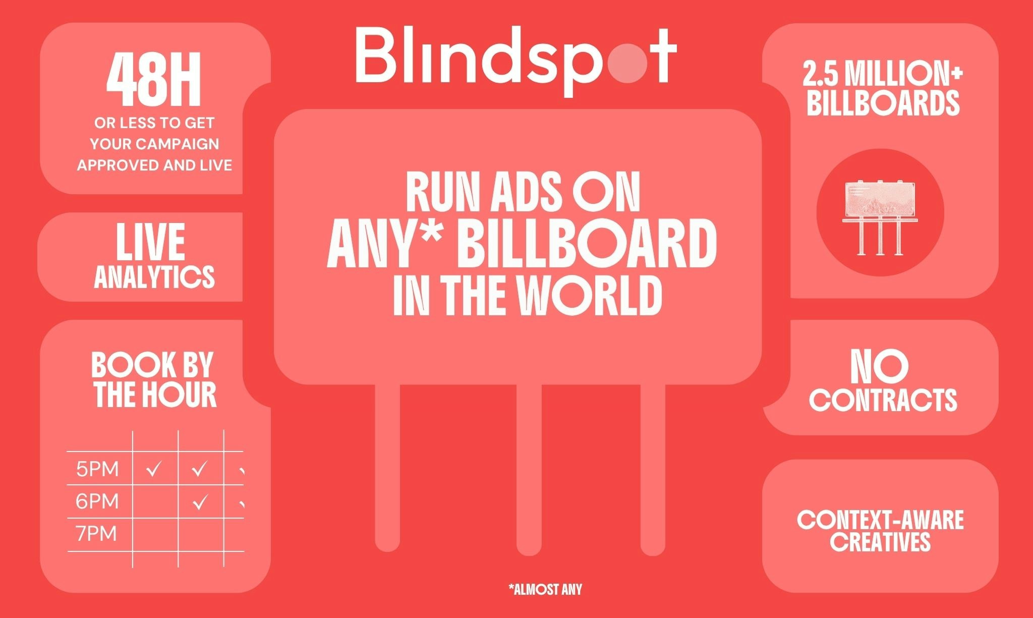 Blindspot screenshot
